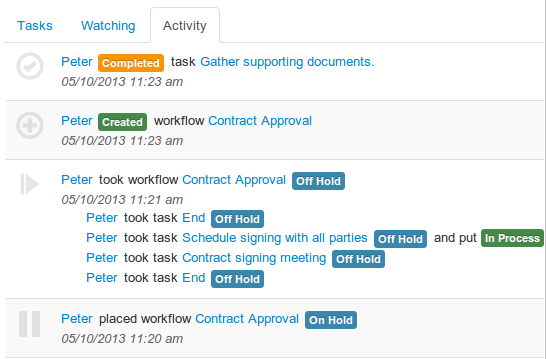 Easily review all of their recent activity across all their tasks and workflows in one, central spot