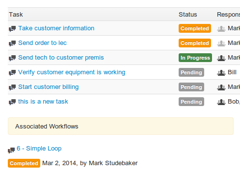 Child business workflow processes