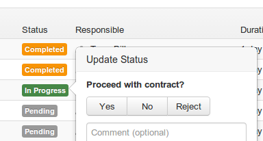 decision tasks control branches