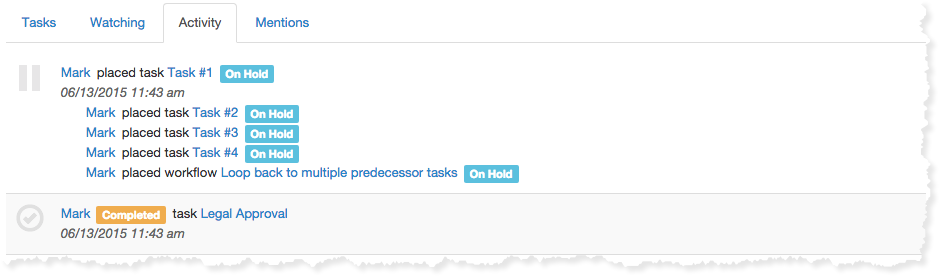 User Dashboard Activity History User Dashboard Activity History