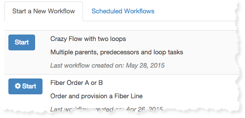 Starting a workflow Starting a workflow