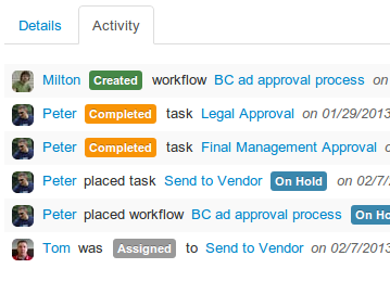 Follow all the activity on your workflow and tasks