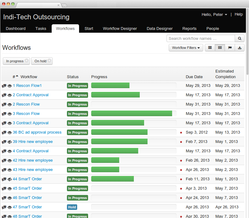 Easy to understand workflow views